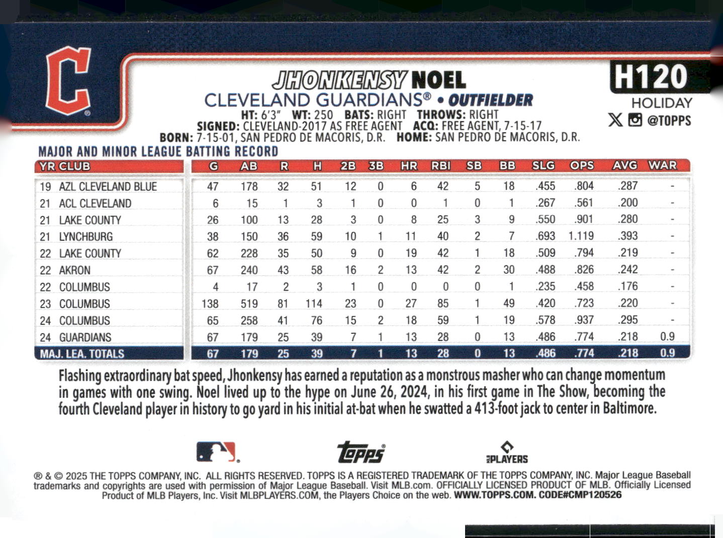 2025 Topps Holiday #H120 Jhonkensy Noel