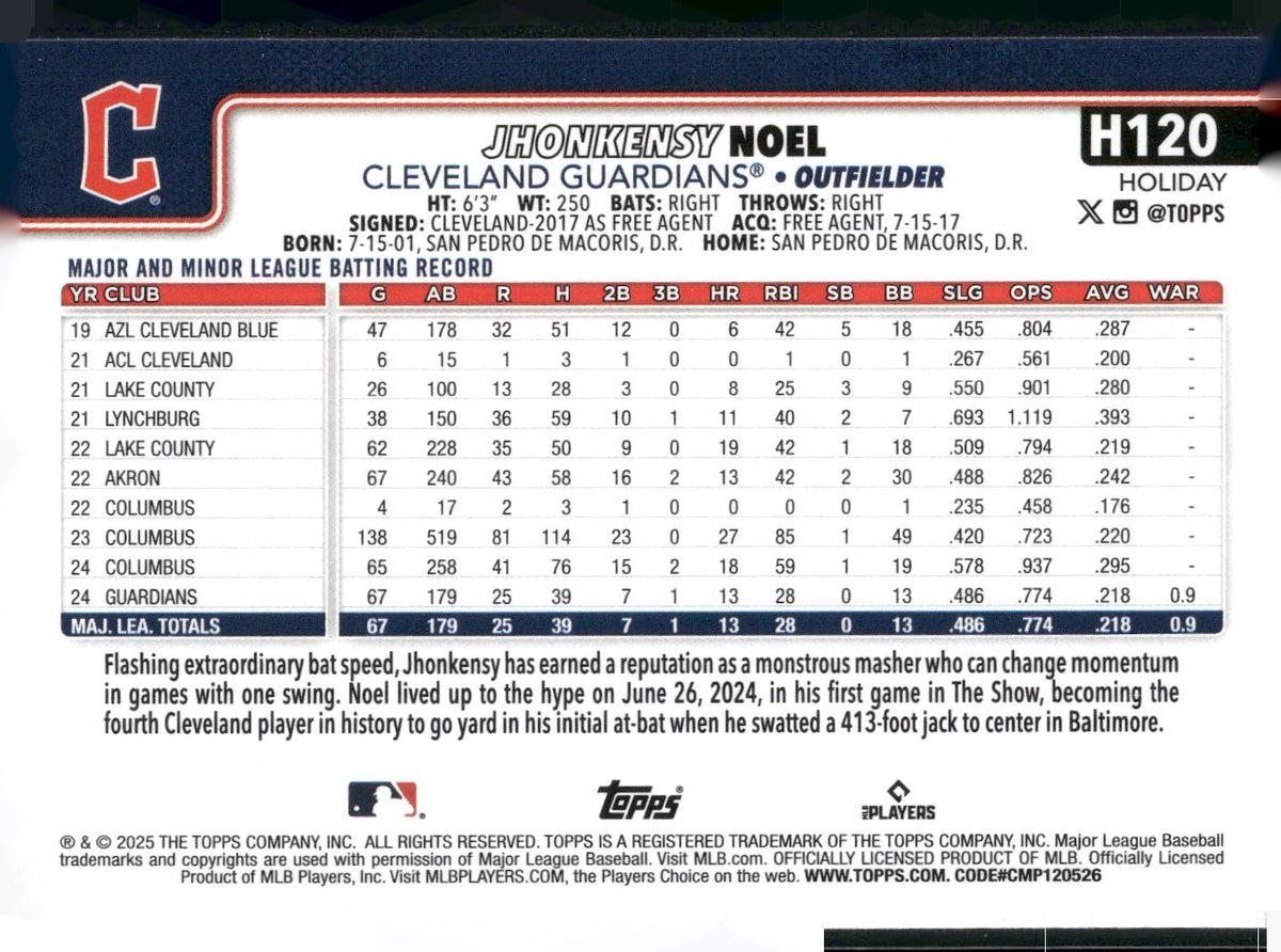 2025 Topps Holiday #H120 Jhonkensy Noel