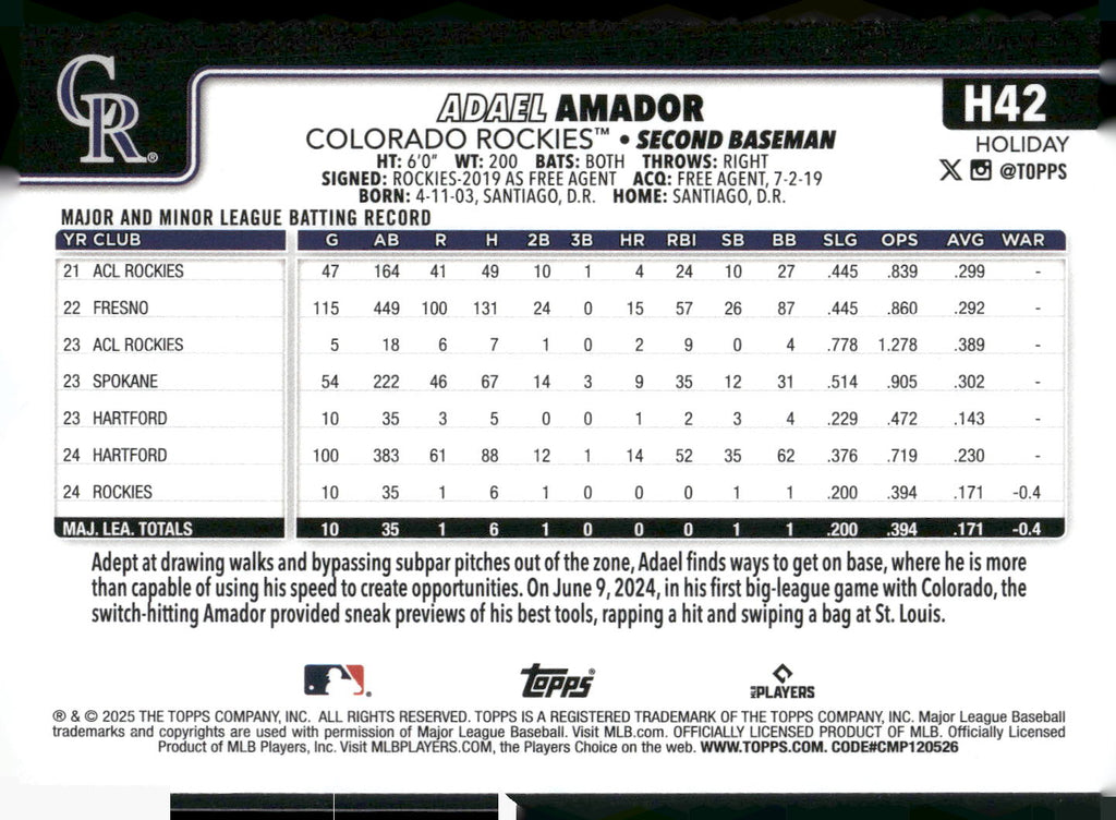 2025 Topps Holiday #H42 Adael Amador
