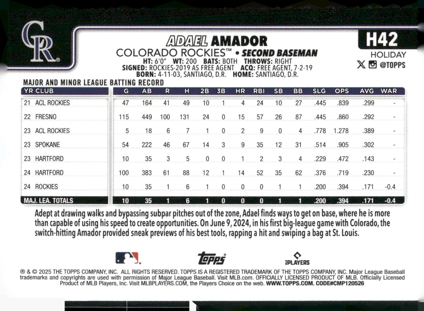 2025 Topps Holiday #H42 Adael Amador