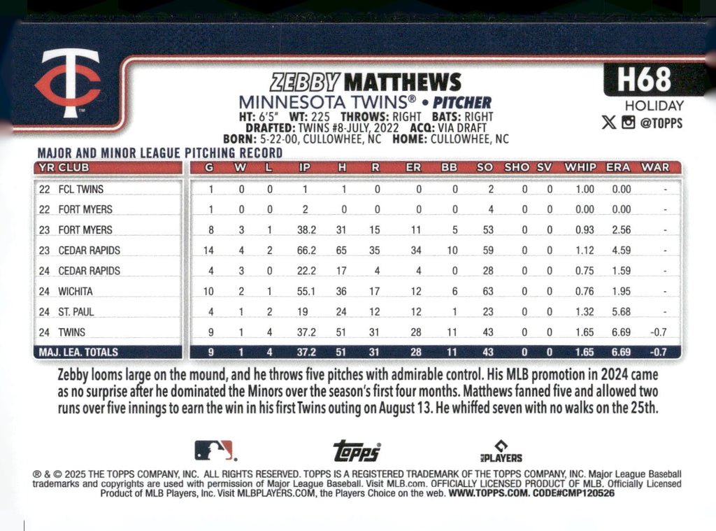 2025 Topps Holiday #H68 Zebby Matthews