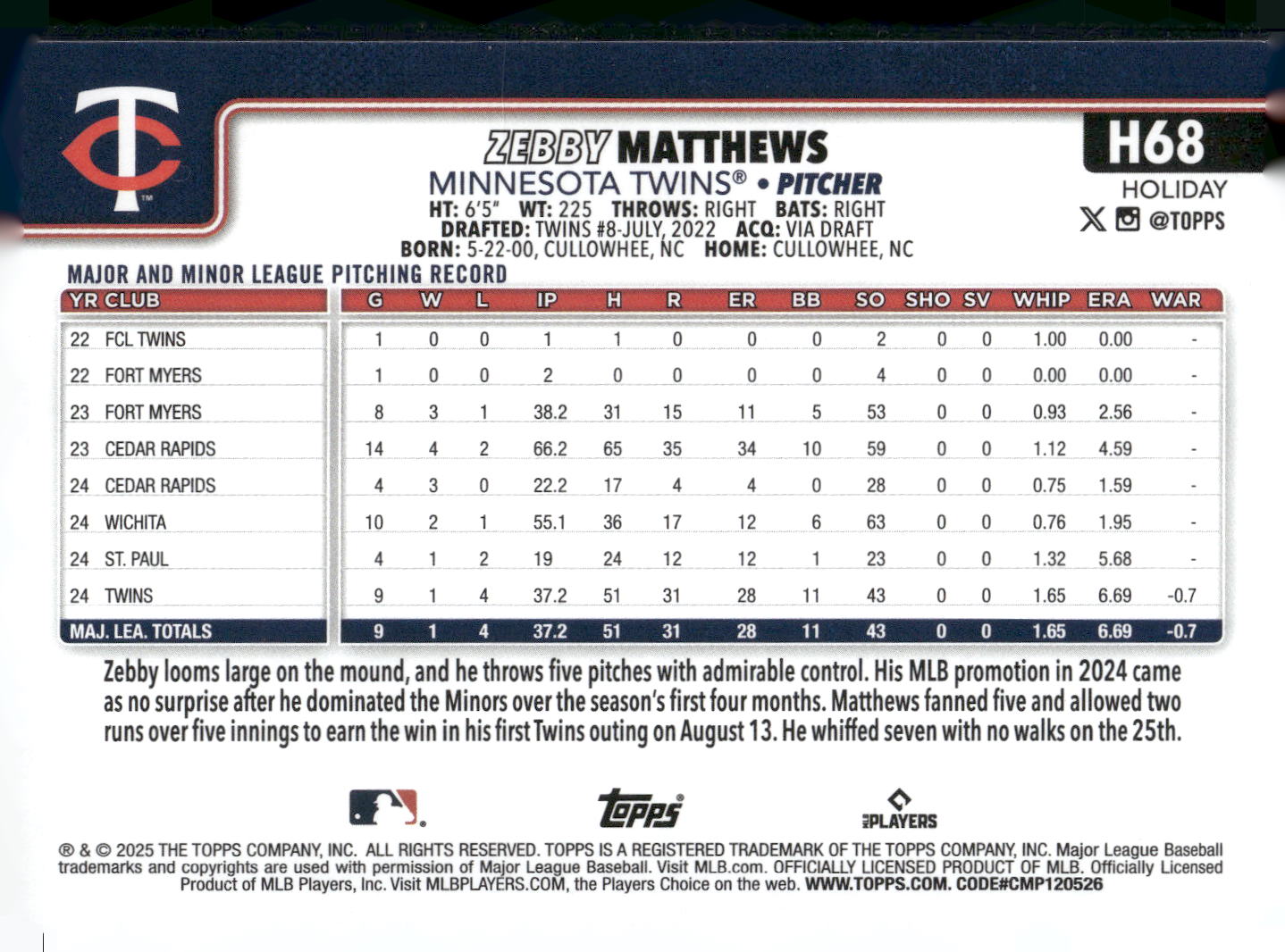 2025 Topps Holiday #H68 Zebby Matthews