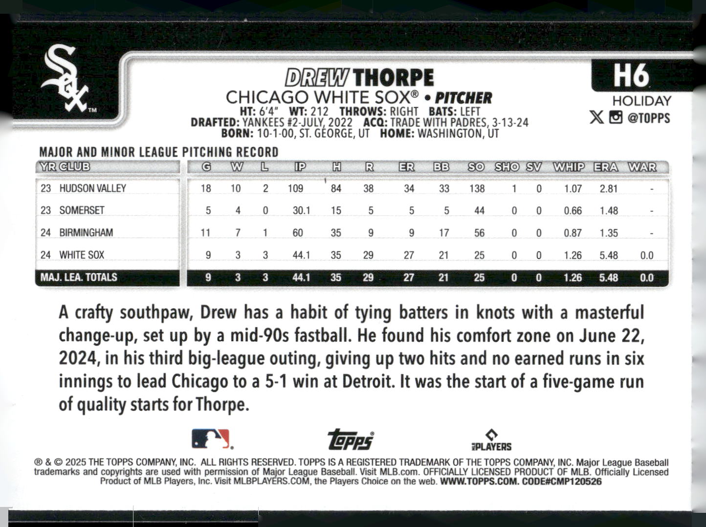 2025 Topps Holiday #H6 Drew Thorpe
