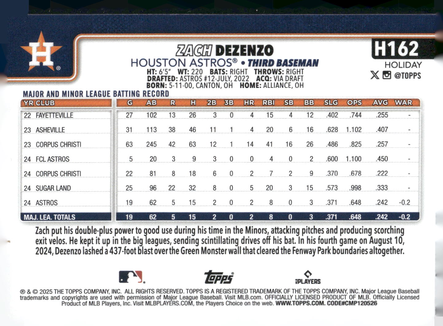 2025 Topps Holiday #H162 Zach Dezenzo