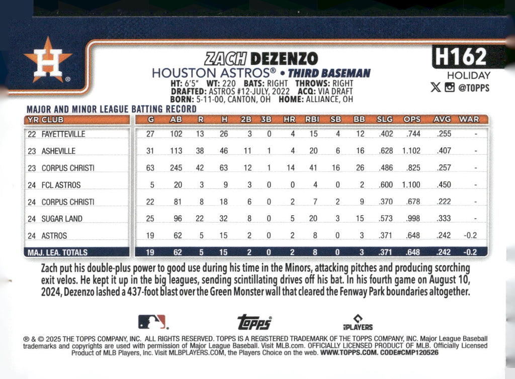 2025 Topps Holiday #H162 Zach Dezenzo