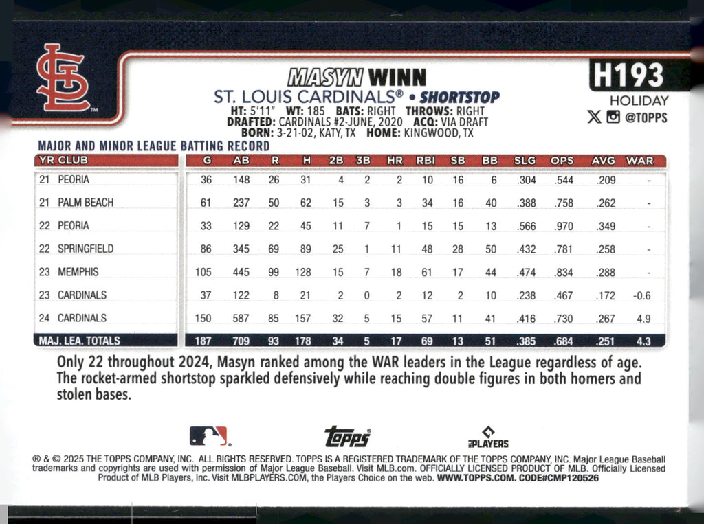 2025 Topps Holiday #H193 Masyn Winn