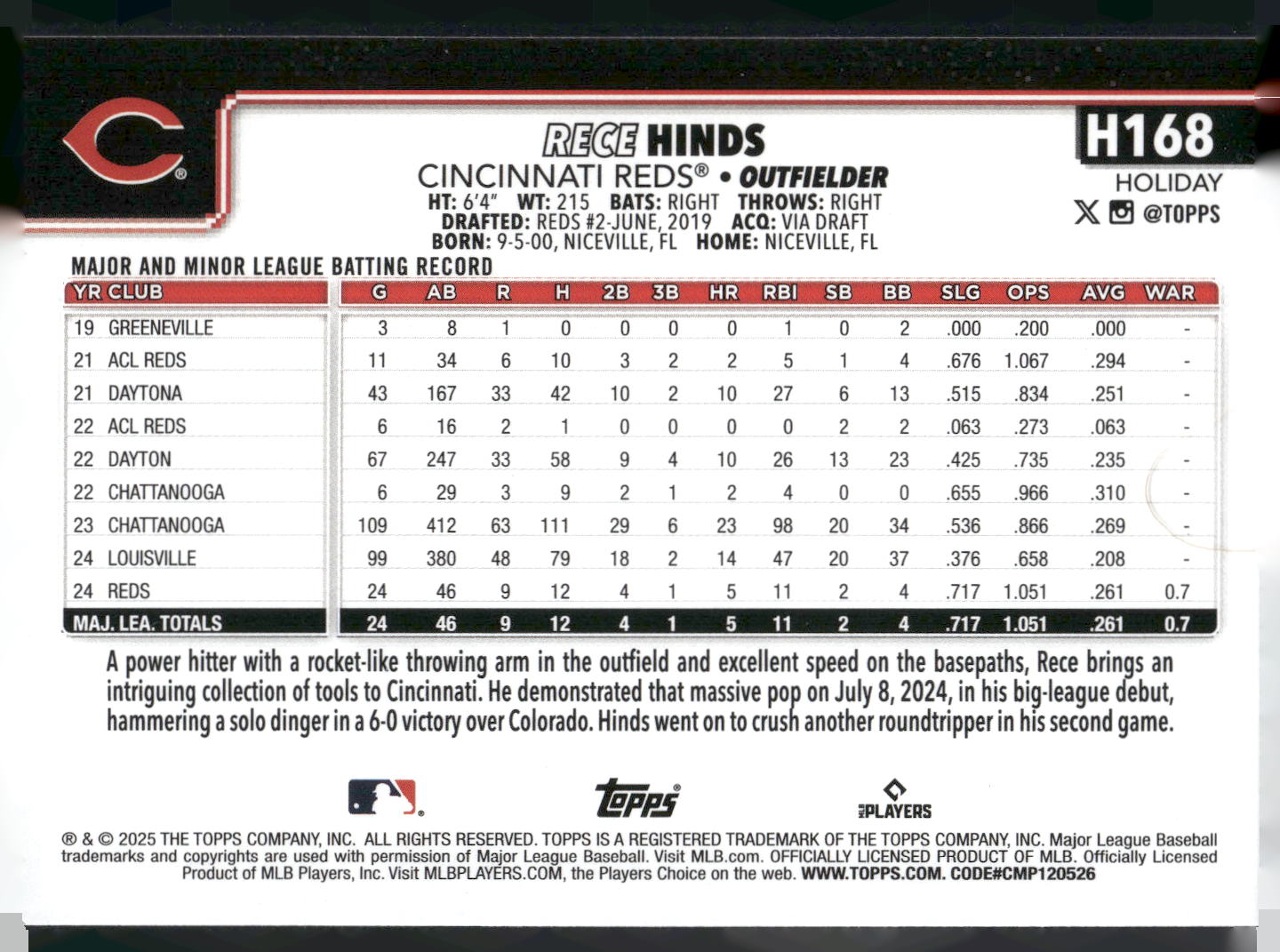 2025 Topps Holiday #H168 Rece Hinds