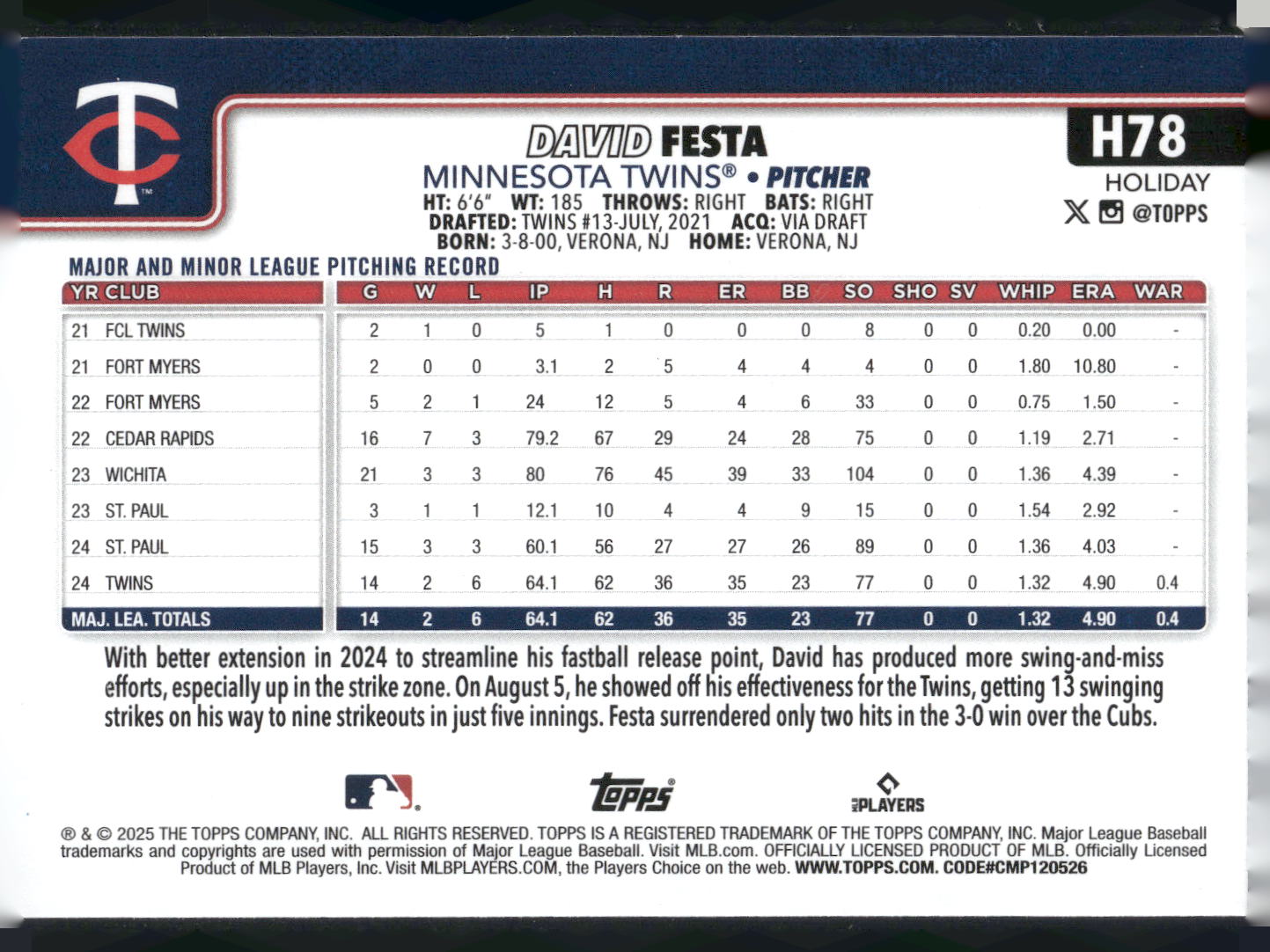 2025 Topps Holiday #H78 David Festa