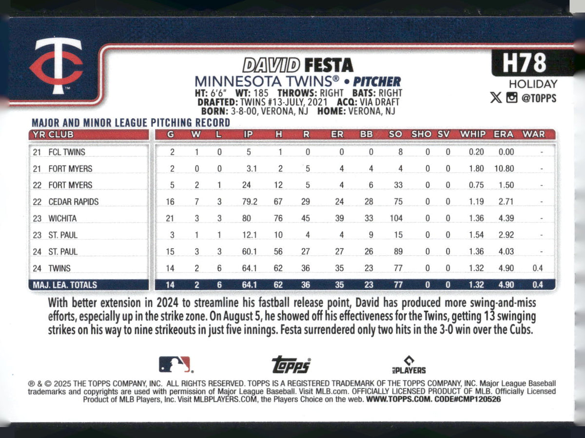 2025 Topps Holiday #H78 David Festa