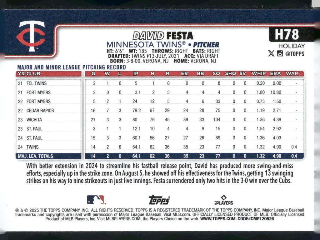 2025 Topps Holiday #H78 David Festa