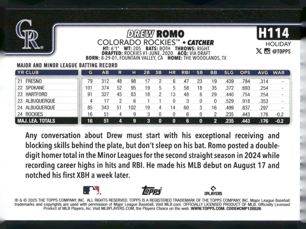 2025 Topps Holiday #H114 Drew Romo