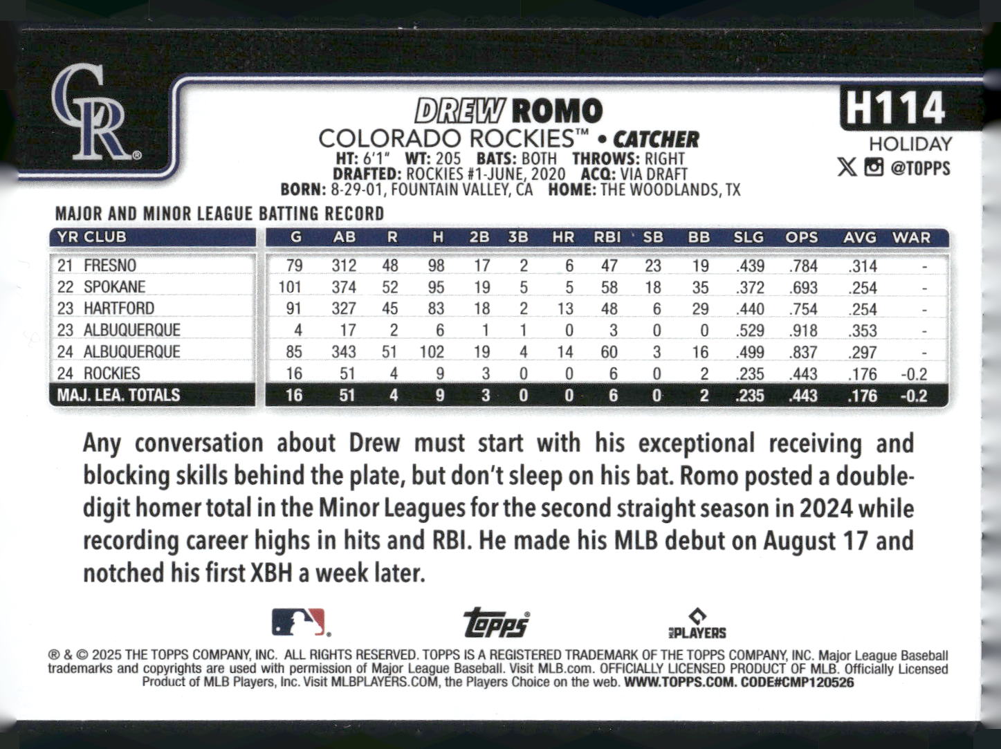 2025 Topps Holiday #H114 Drew Romo