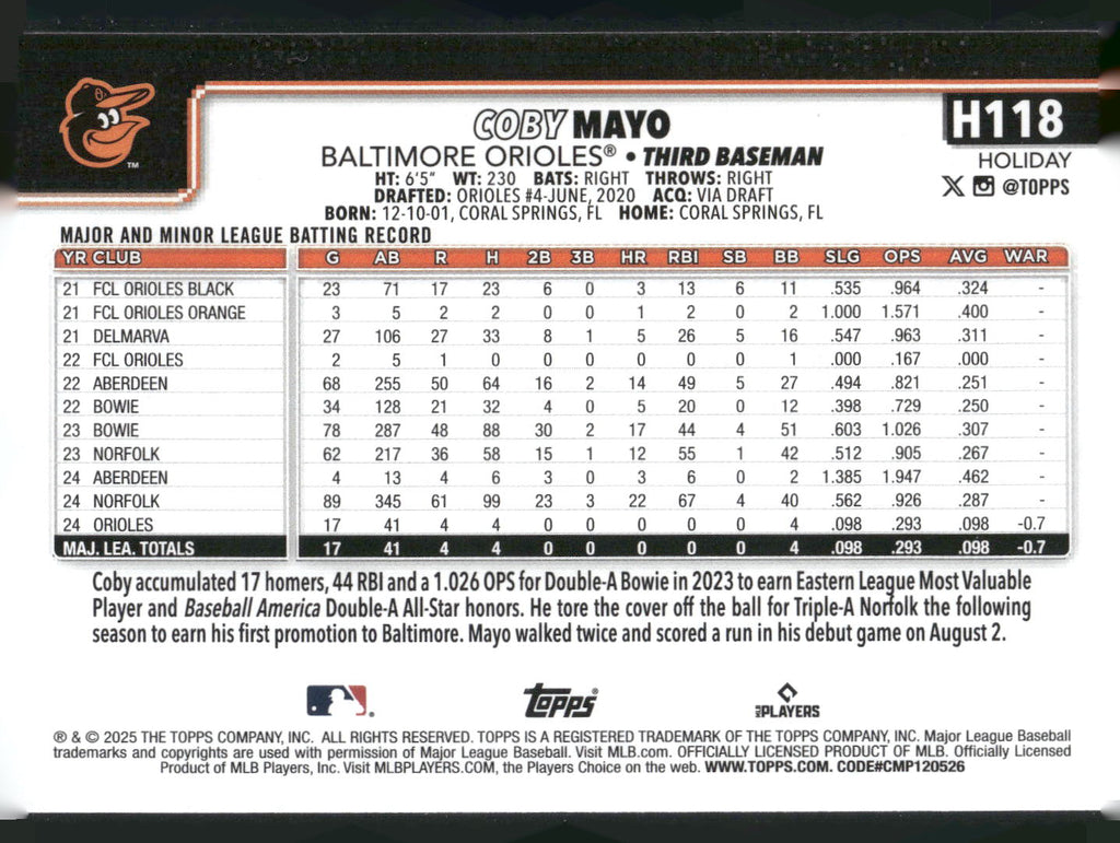 2025 Topps Holiday #H118 Coby Mayo