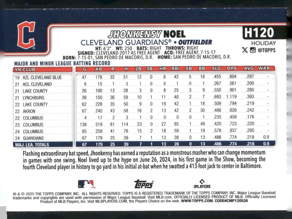 2025 Topps Holiday #H120 Jhonkensy Noel