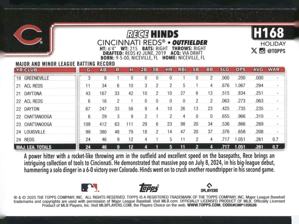 2025 Topps Holiday #H168 Rece Hinds