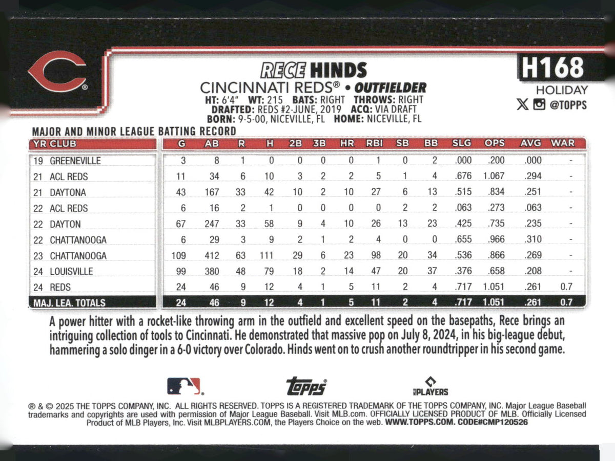 2025 Topps Holiday #H168 Rece Hinds