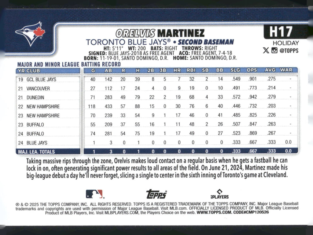 2025 Topps Holiday #H17 Orelvis Martinez