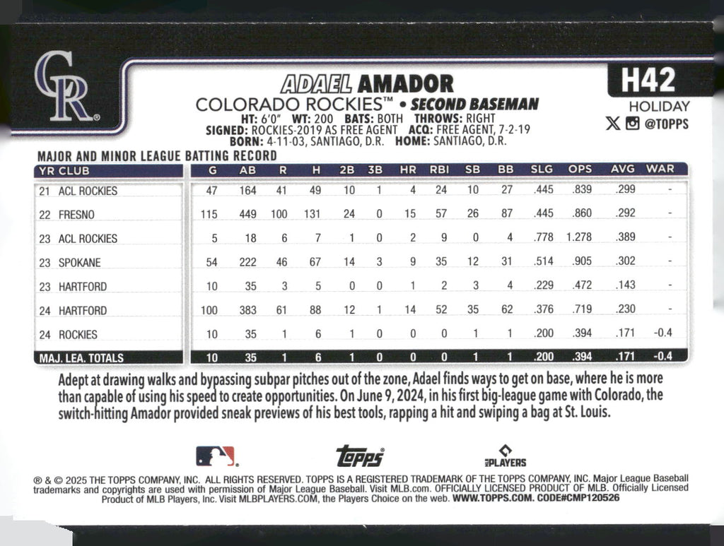2025 Topps Holiday #H42 Adael Amador