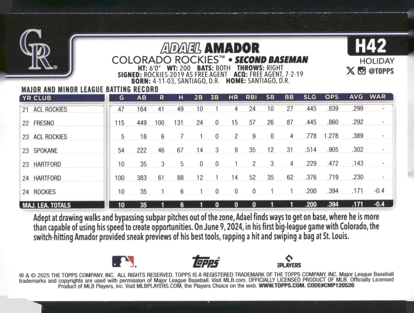 2025 Topps Holiday #H42 Adael Amador