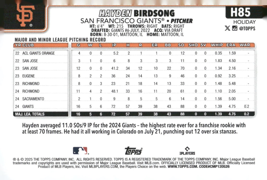 2025 Topps Holiday #H85 Hayden Birdsong