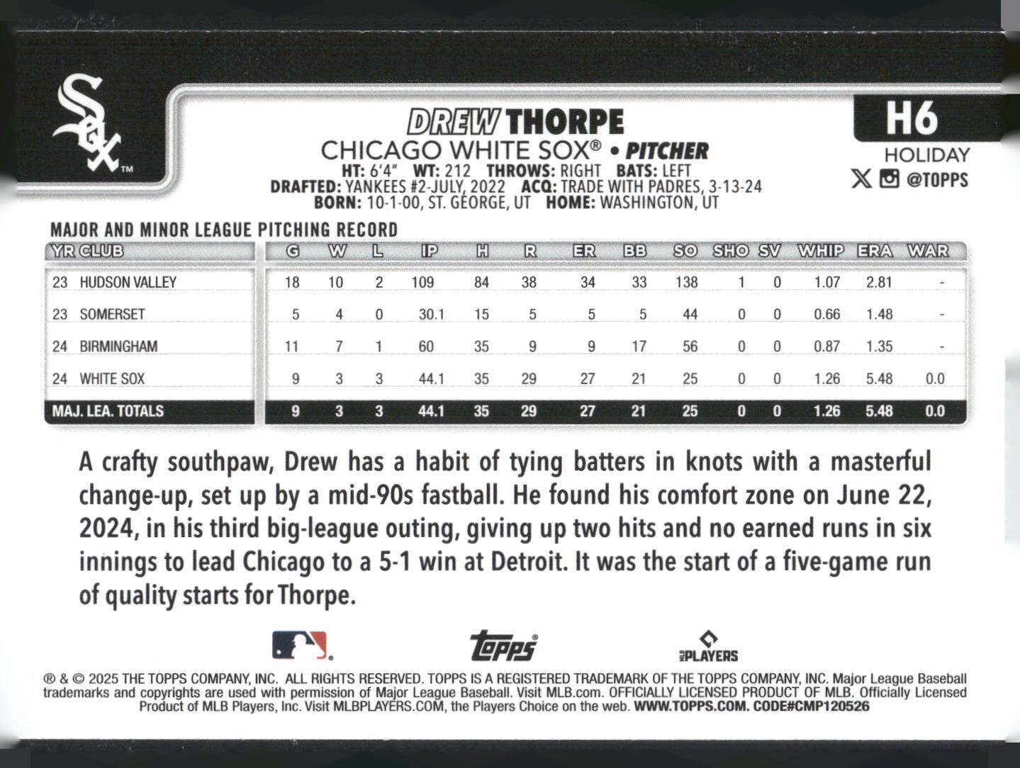 2025 Topps Holiday #H6 Drew Thorpe