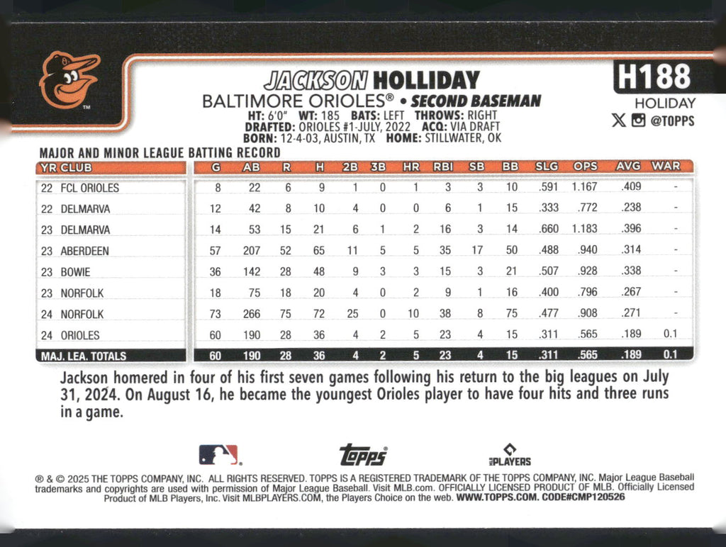 2025 Topps Holiday #H188 Jackson Holliday