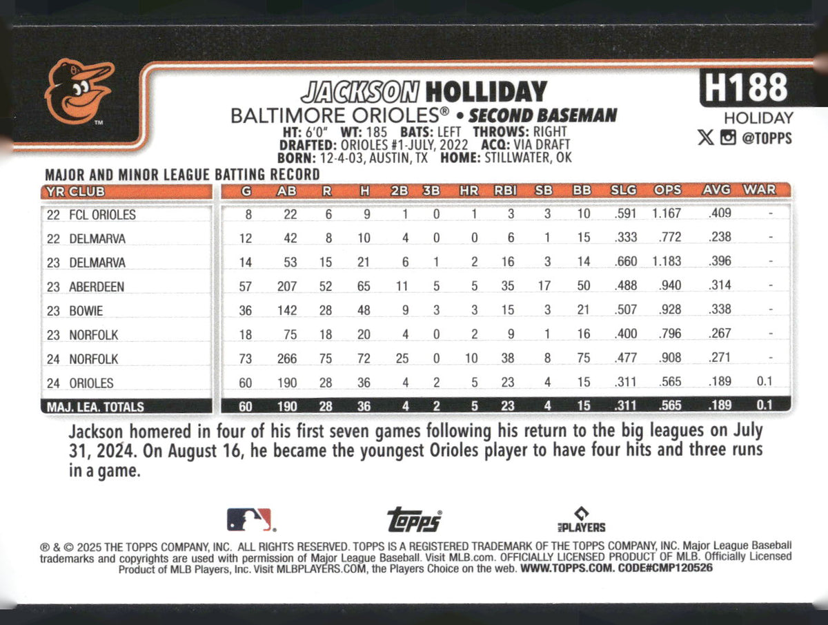 2025 Topps Holiday #H188 Jackson Holliday