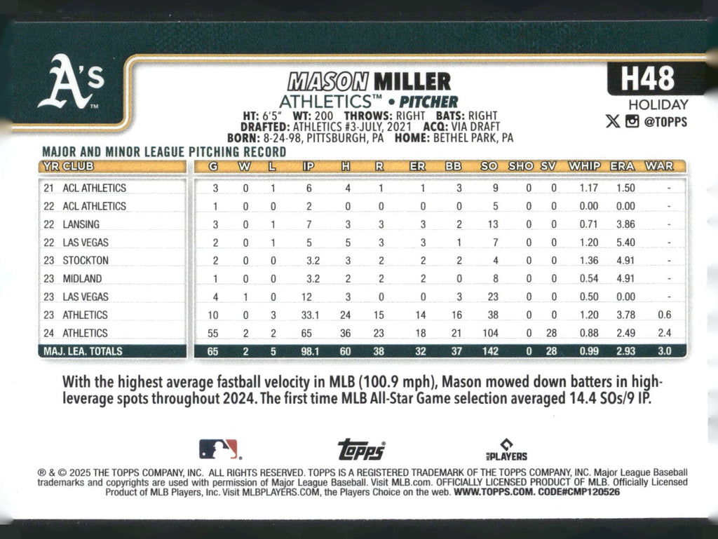 2025 Topps Holiday #H48 Mason Miller