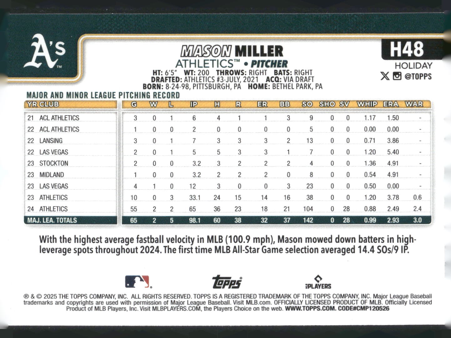 2025 Topps Holiday #H48 Mason Miller