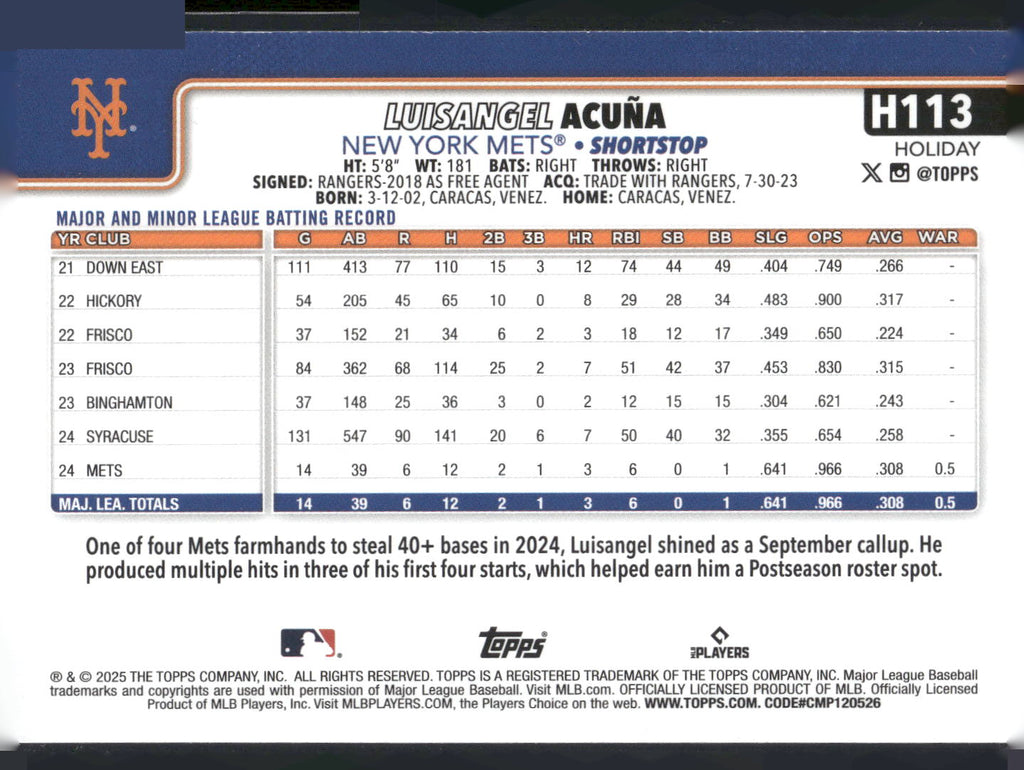 2025 Topps Holiday #H113 Luisangel Acuña