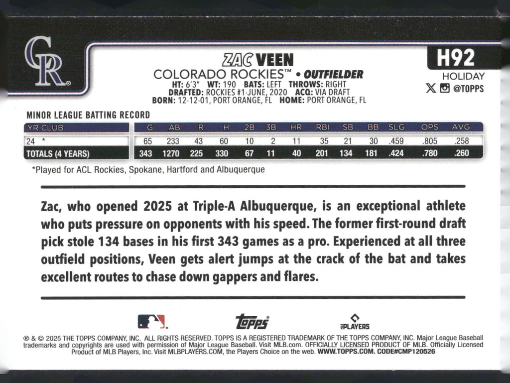 2025 Topps Holiday #H92 Zac Veen