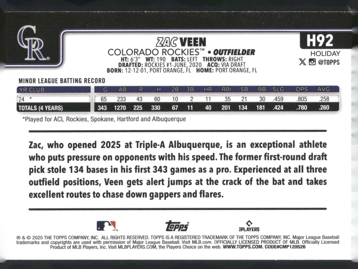 2025 Topps Holiday #H92 Zac Veen