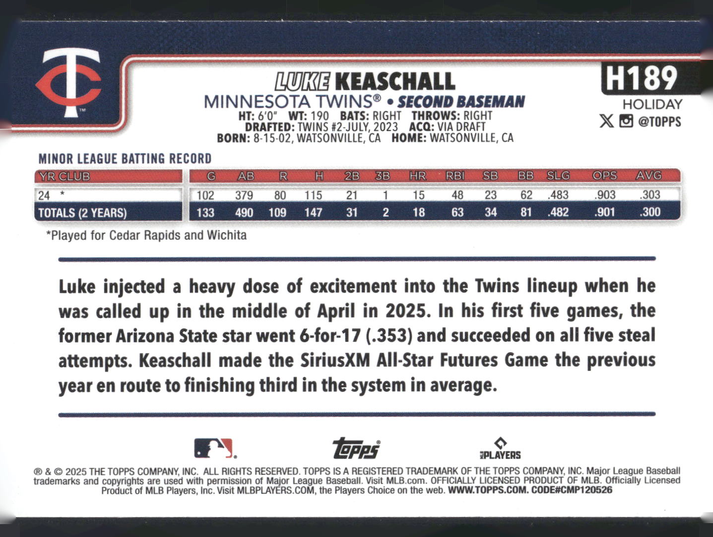 2025 Topps Holiday #H189 Luke Keaschall
