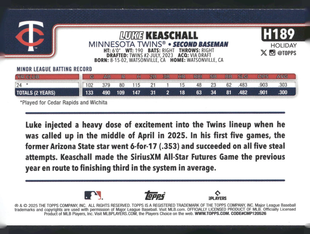 2025 Topps Holiday #H189 Luke Keaschall