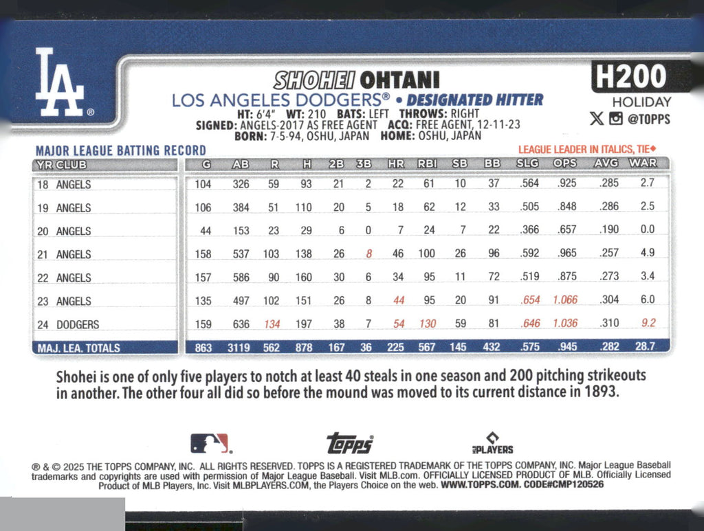 2025 Topps Holiday #H200 Shohei Ohtani