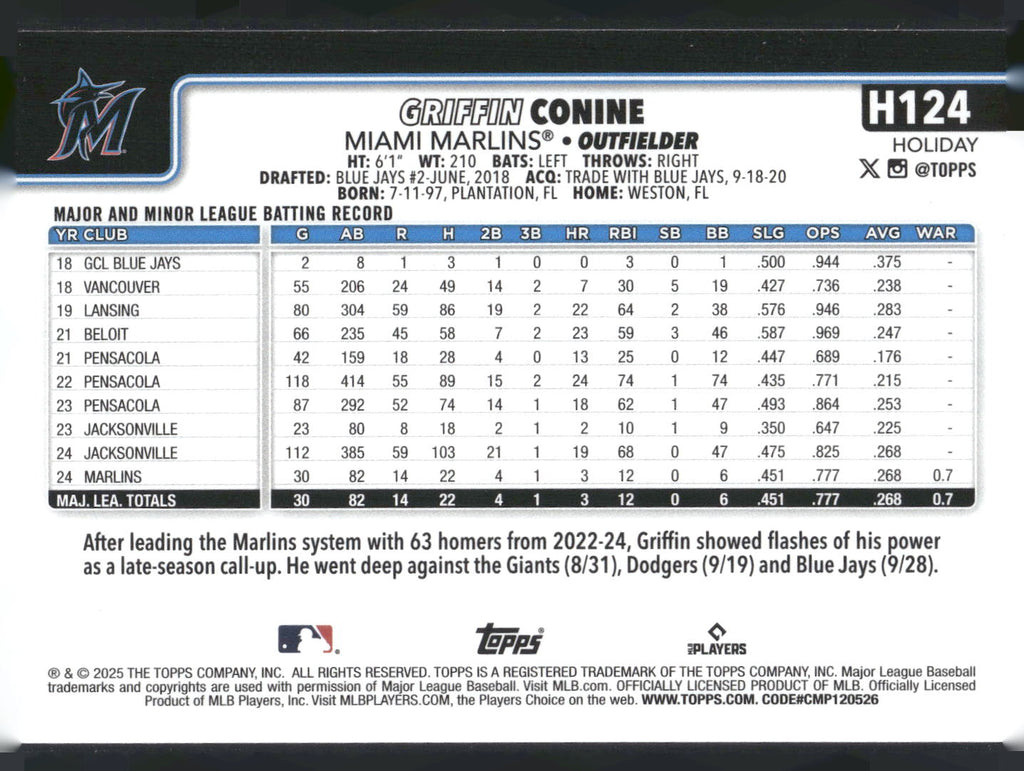 2025 Topps Holiday #H124 Griffin Conine