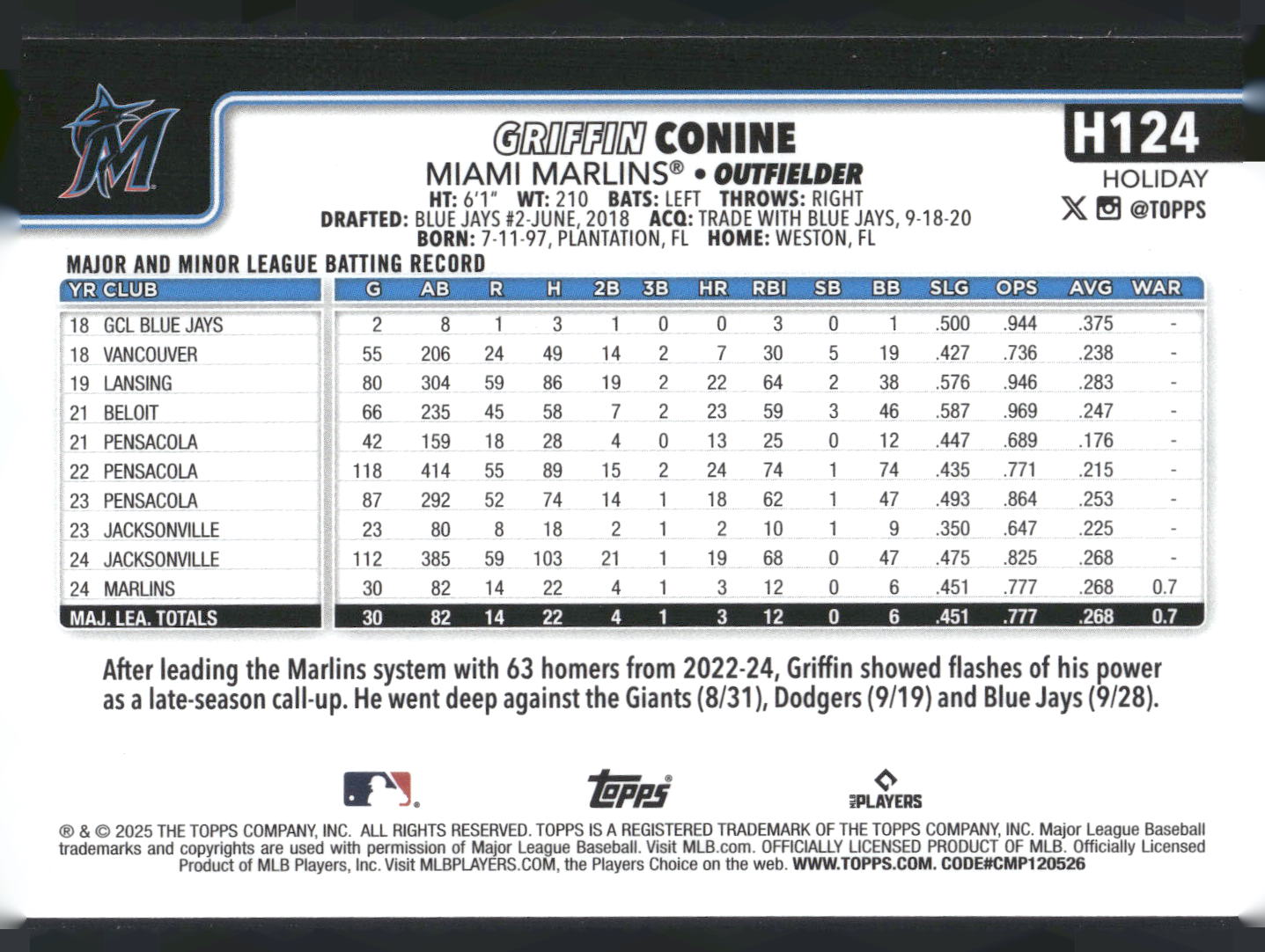 2025 Topps Holiday #H124 Griffin Conine