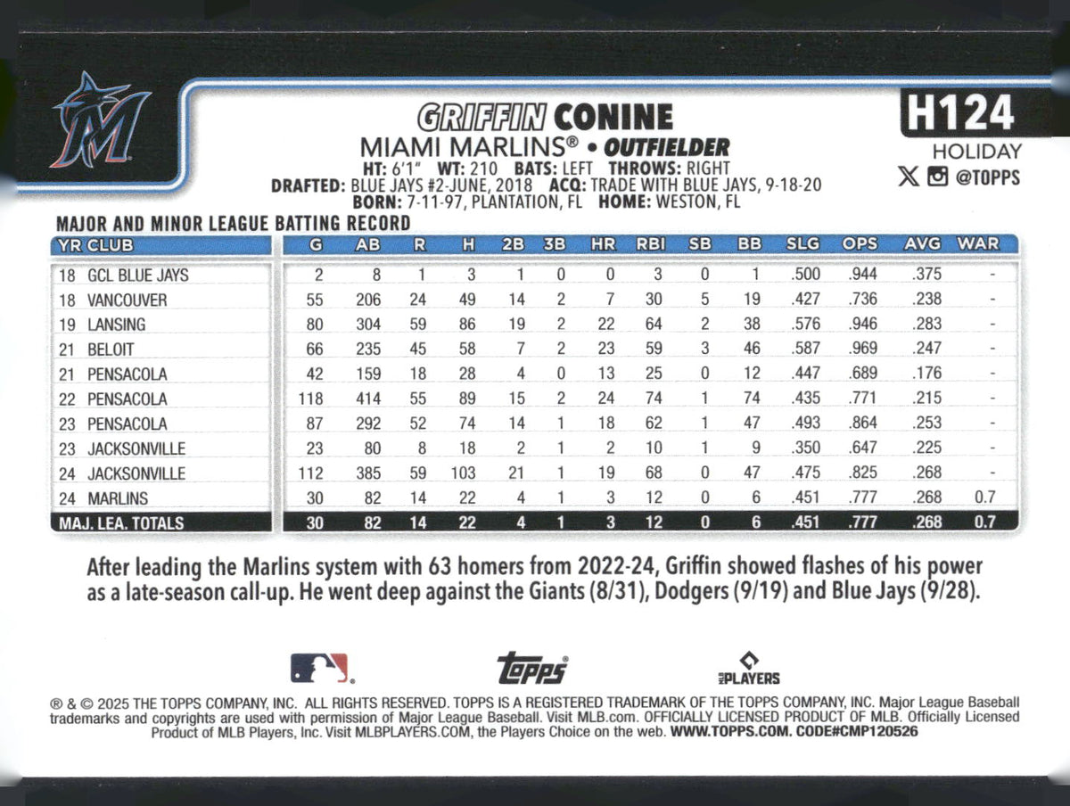 2025 Topps Holiday #H124 Griffin Conine