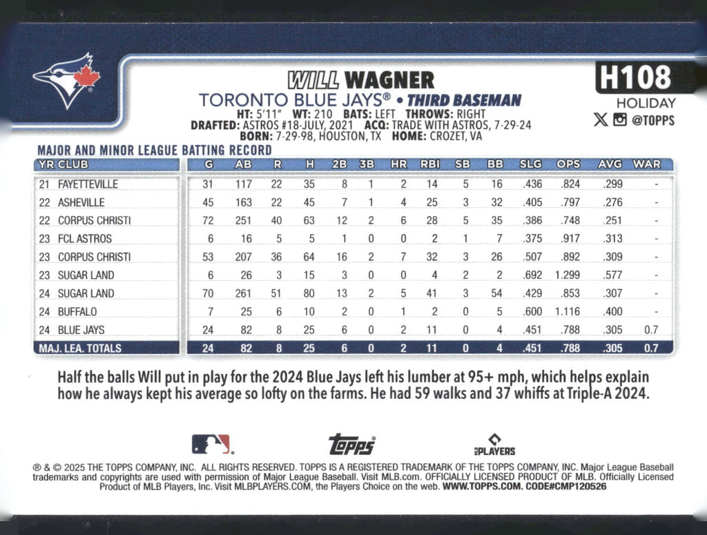 2025 Topps Holiday #H108 Will Wagner