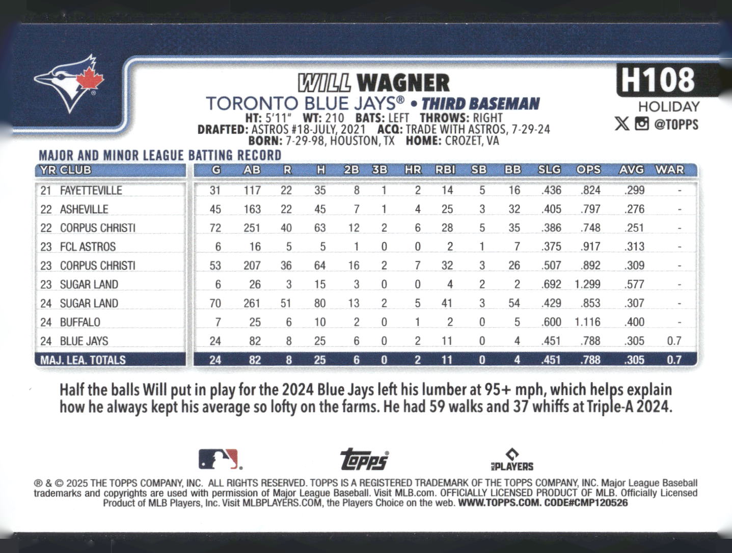 2025 Topps Holiday #H108 Will Wagner