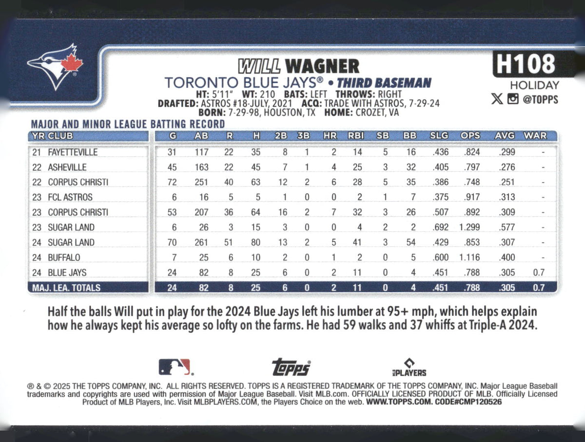 2025 Topps Holiday #H108 Will Wagner
