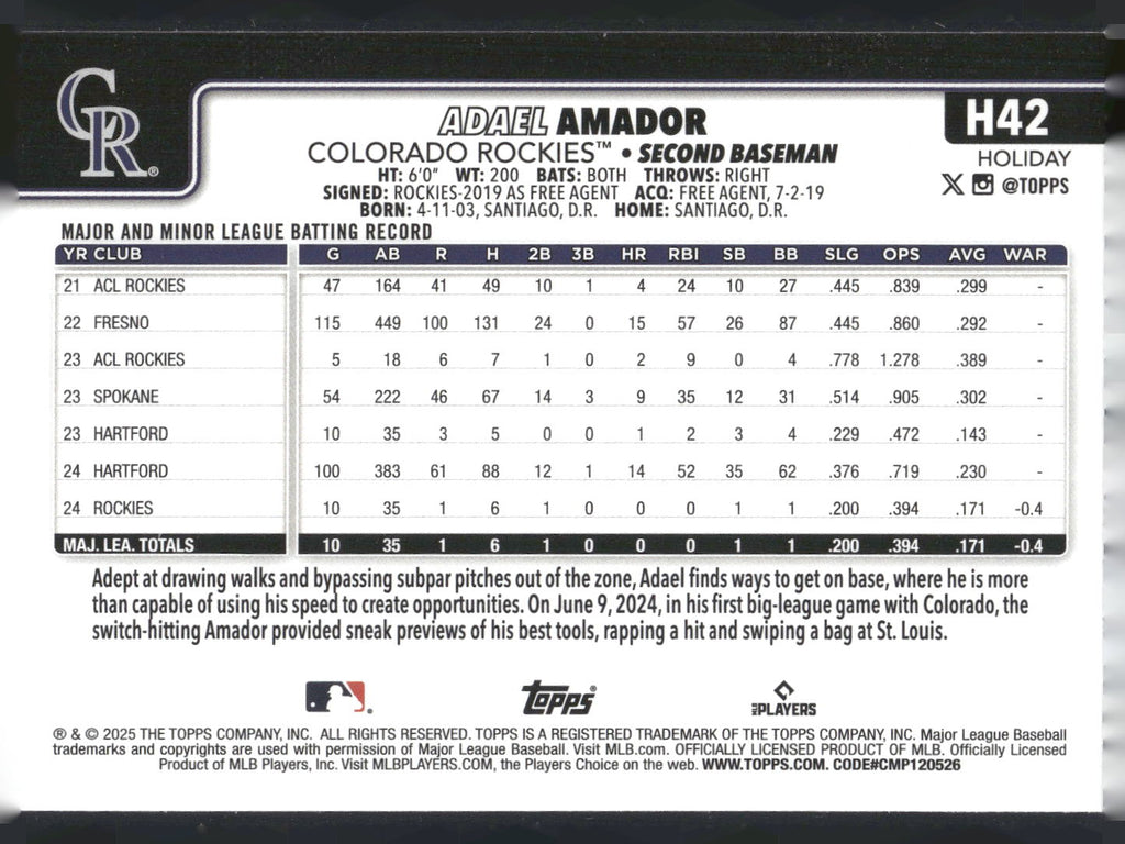 2025 Topps Holiday #H42 Adael Amador