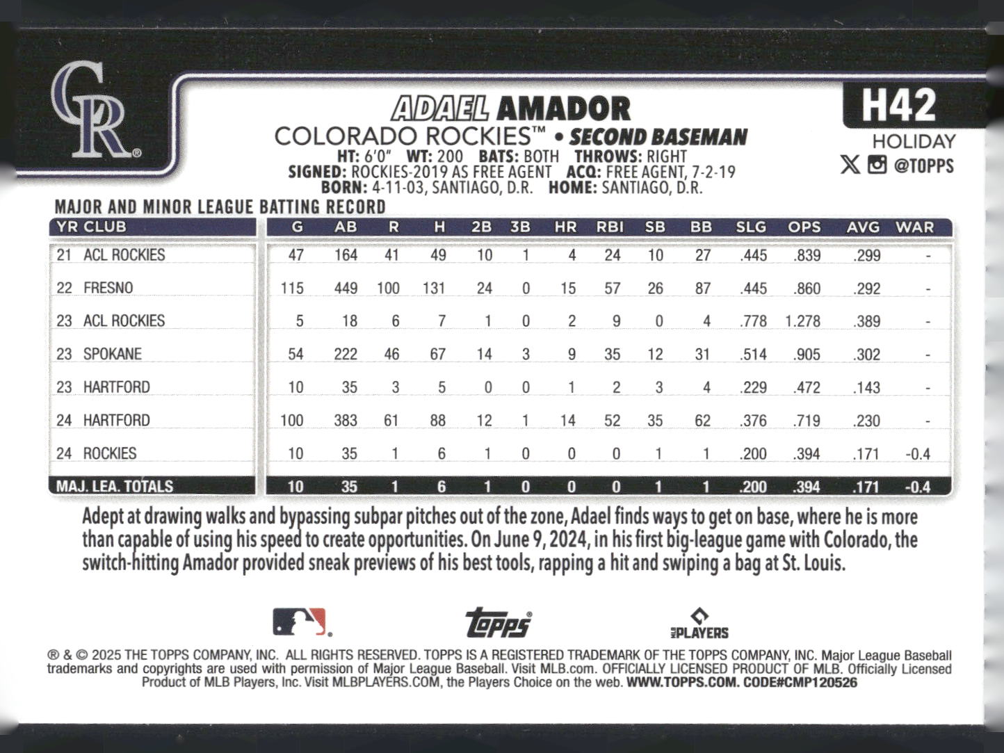 2025 Topps Holiday #H42 Adael Amador