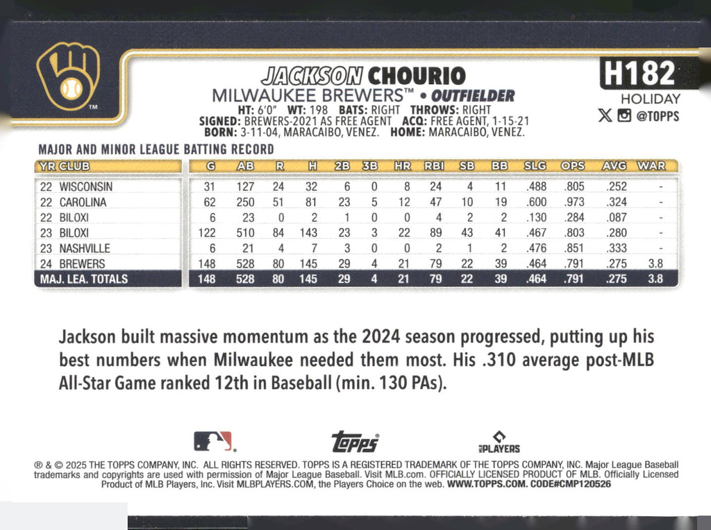 2025 Topps Holiday #H182 Jackson Chourio