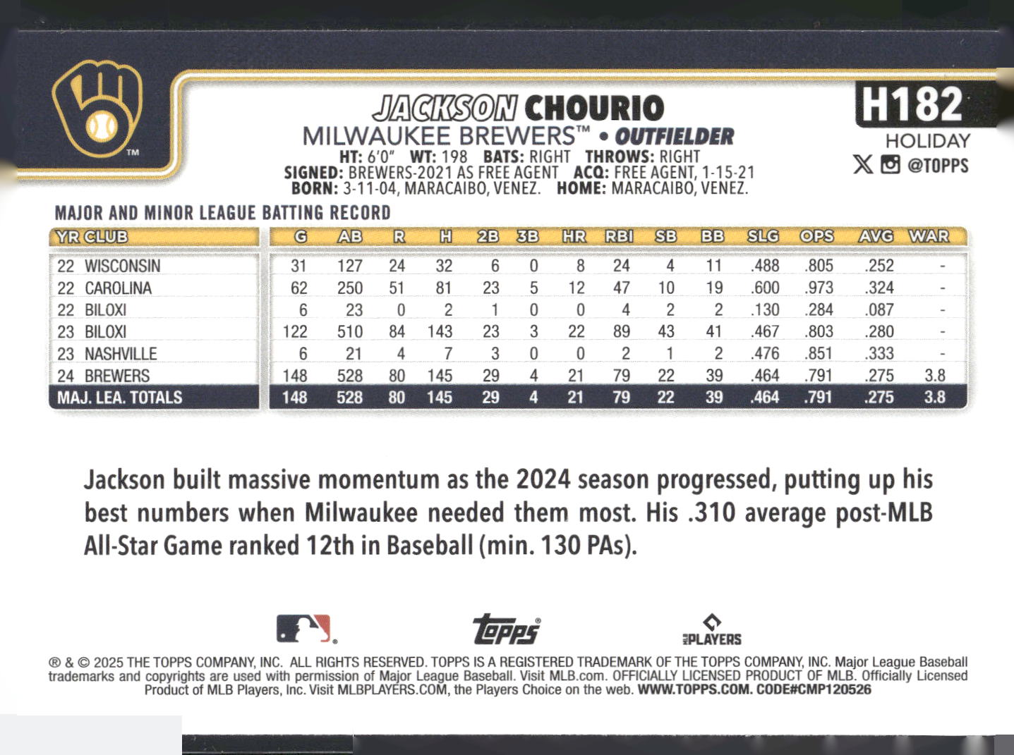 2025 Topps Holiday #H182 Jackson Chourio