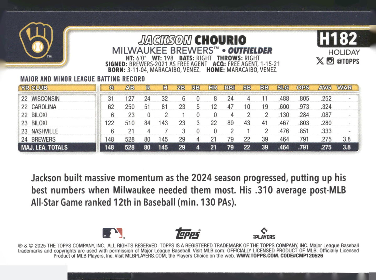 2025 Topps Holiday #H182 Jackson Chourio