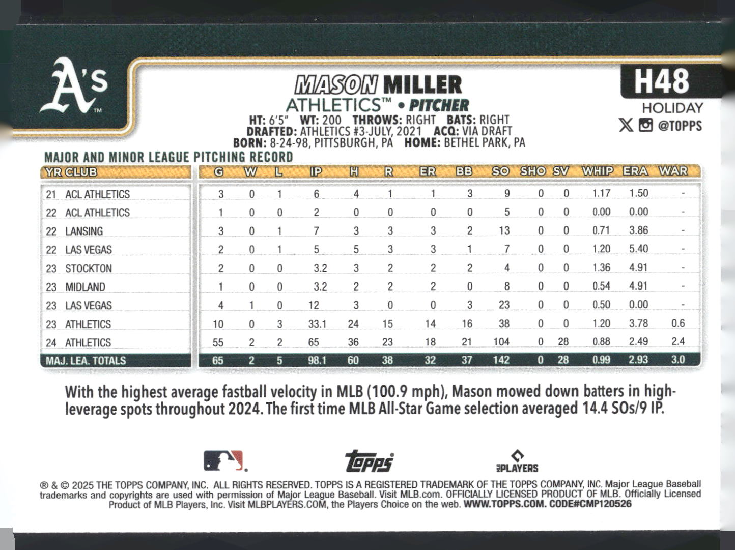 2025 Topps Holiday #H48 Mason Miller