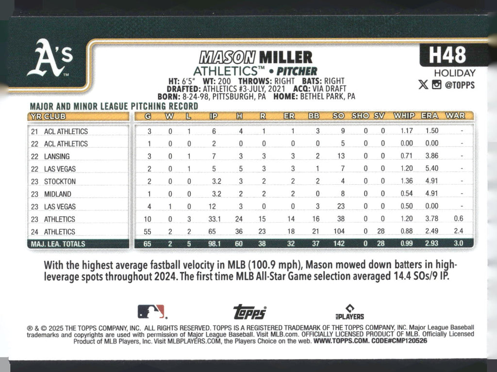 2025 Topps Holiday #H48 Mason Miller