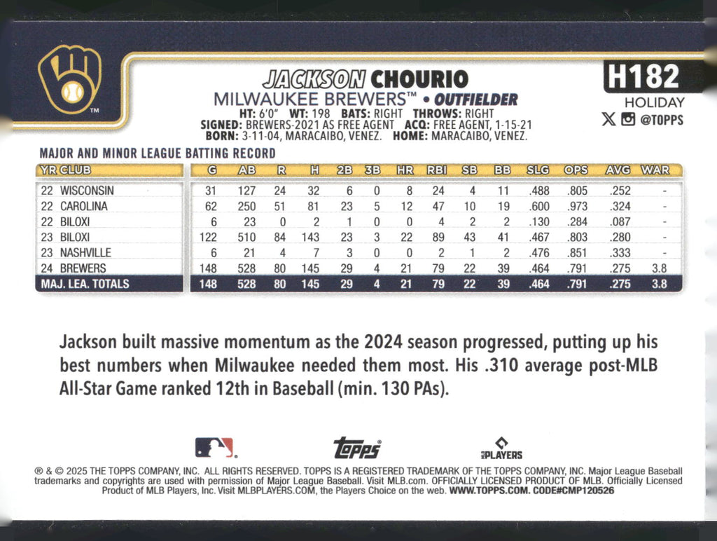 2025 Topps Holiday #H182 Jackson Chourio