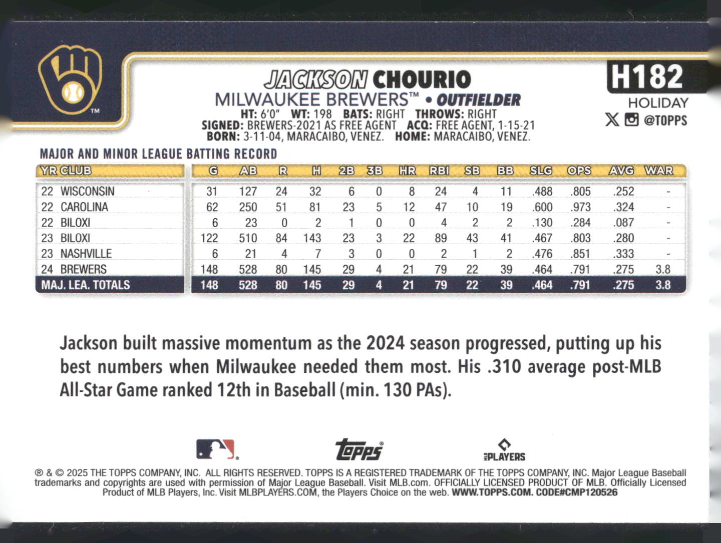 2025 Topps Holiday #H182 Jackson Chourio